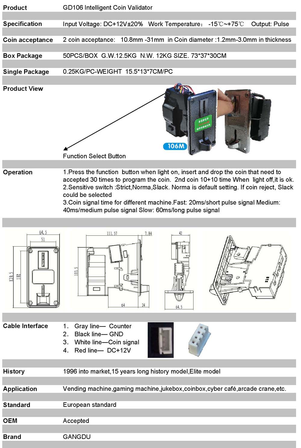 GD106 Coin Validator selector